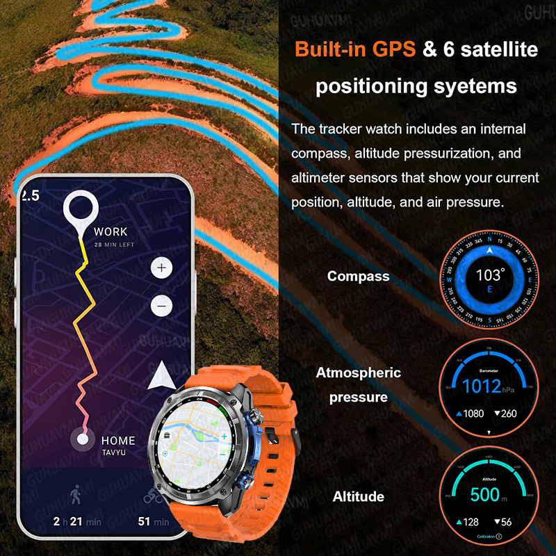 2026New TANK PRO Military GPS  – Compass Lensatic Bewertung und Preis