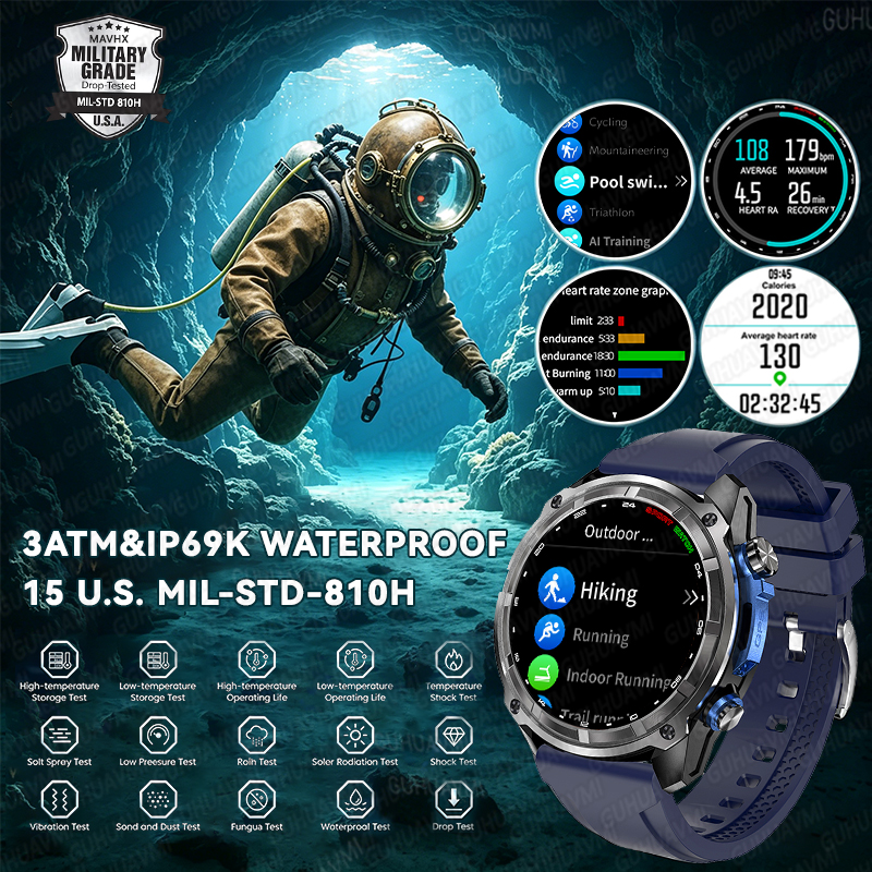 2026New TANK PRO Military GPS  – Compass Lensatic Bewertung und Preis