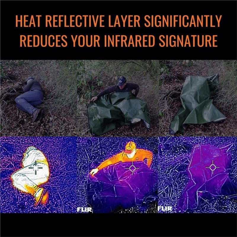 【TRAVEL ESSENTIAL】Waterproof,  – Survival Blanket Reflective Bewertung und Preis