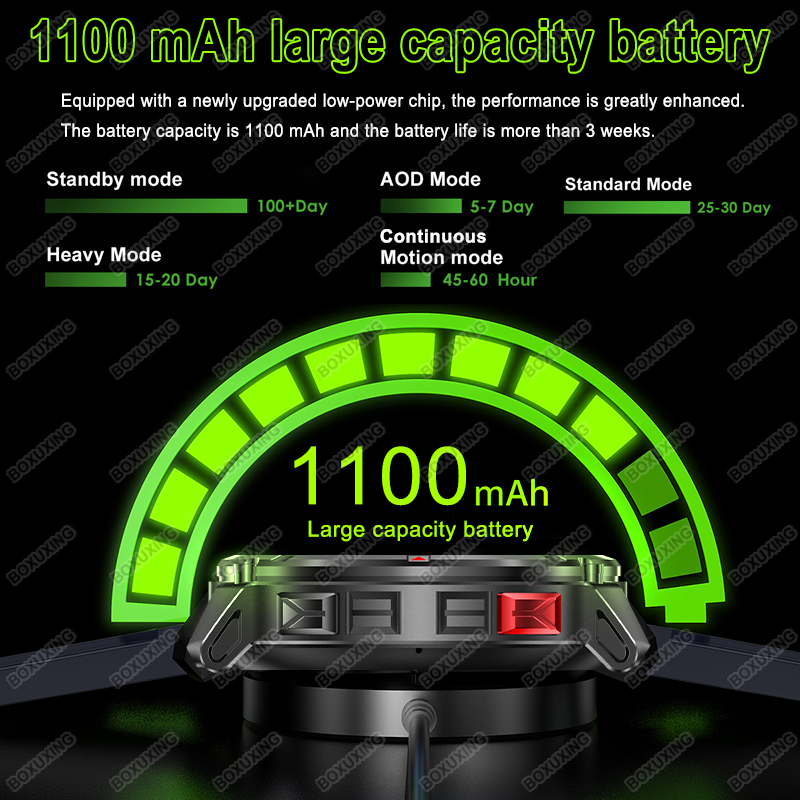New Military Grade 1100mAh Bat – Compass Lensatic Bewertung und Preis