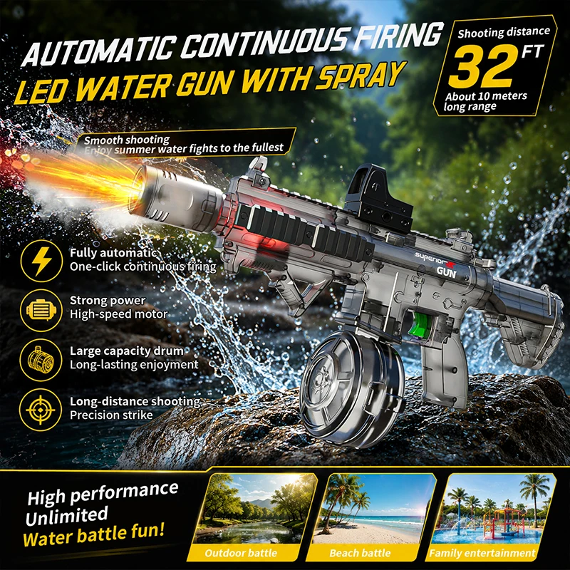 Simulated Firing Electric Wate – Sos Light Strobe Bewertung und Preis