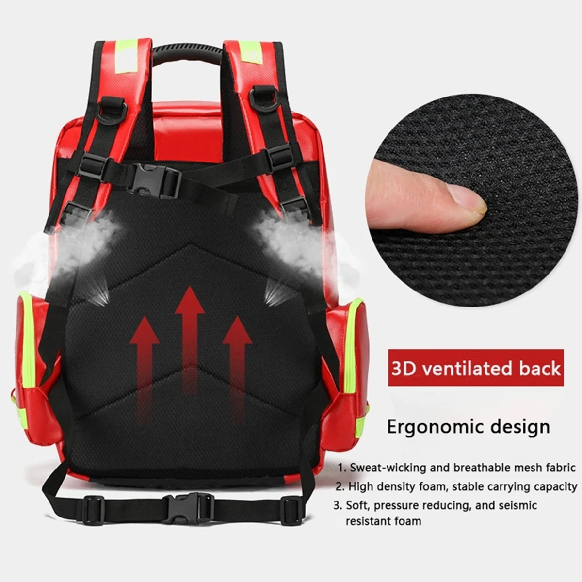 Outdoor Backpacks Medical Bags – Bivy Bag Emergency Bewertung und Preis