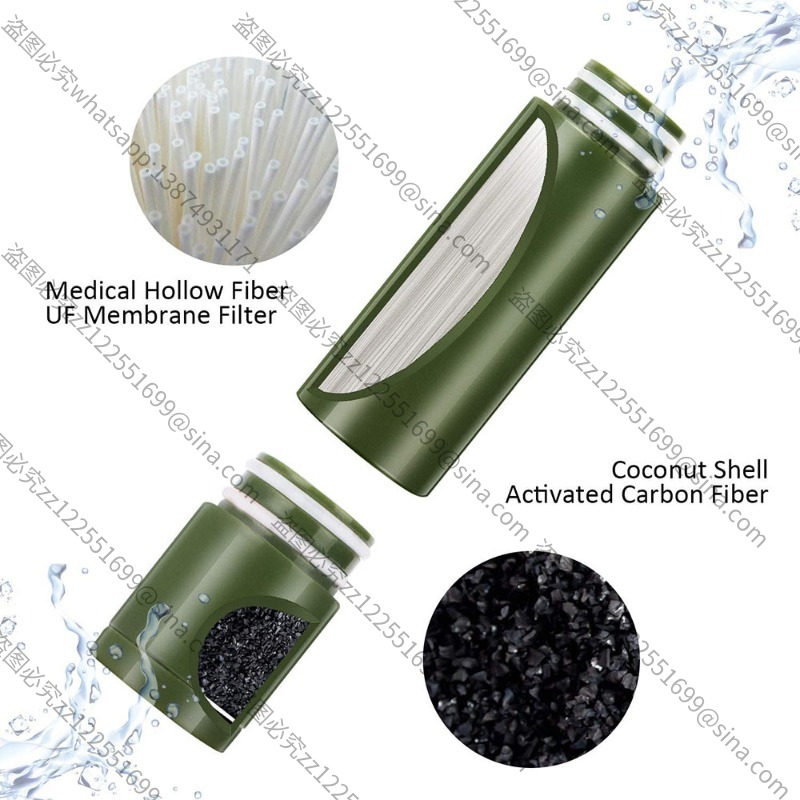 Suitable for Outdoor Water Pur – Water Purification Straw Bewertung und Preis