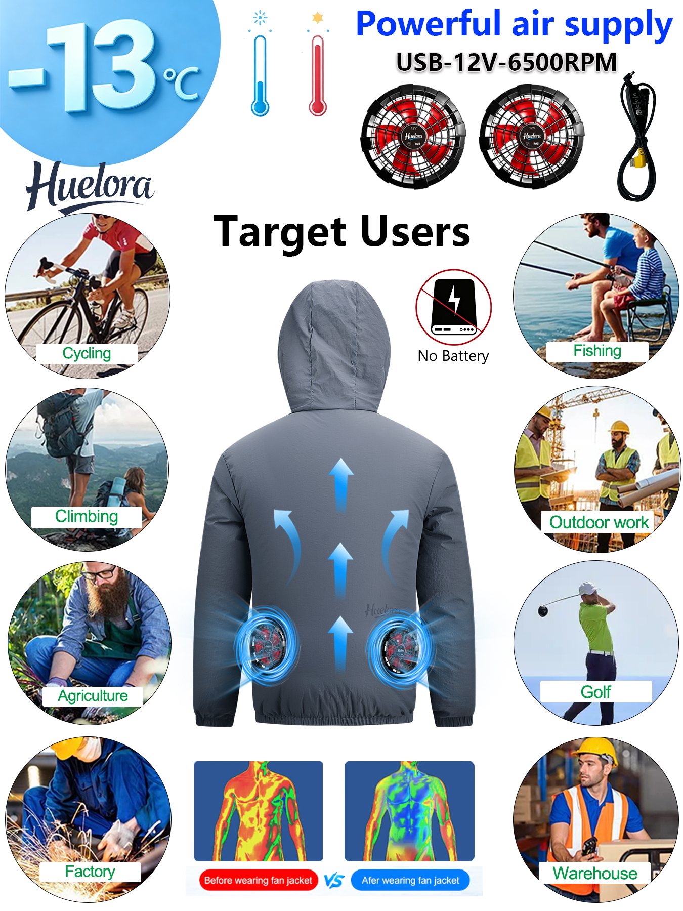 Men's Hooded USB Cooling Jacke – Fishing Kit Compact Bewertung und Preis