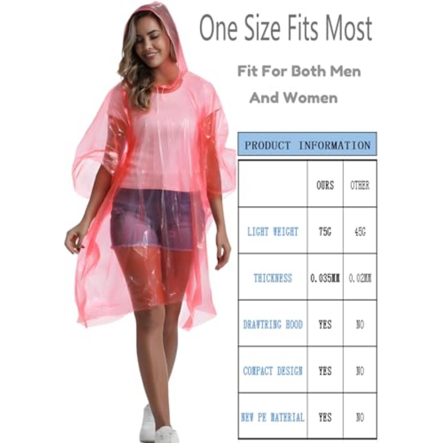 4/6/12 Pack Disposable Rain Po – Emergency Poncho Rain Bewertung und Preis