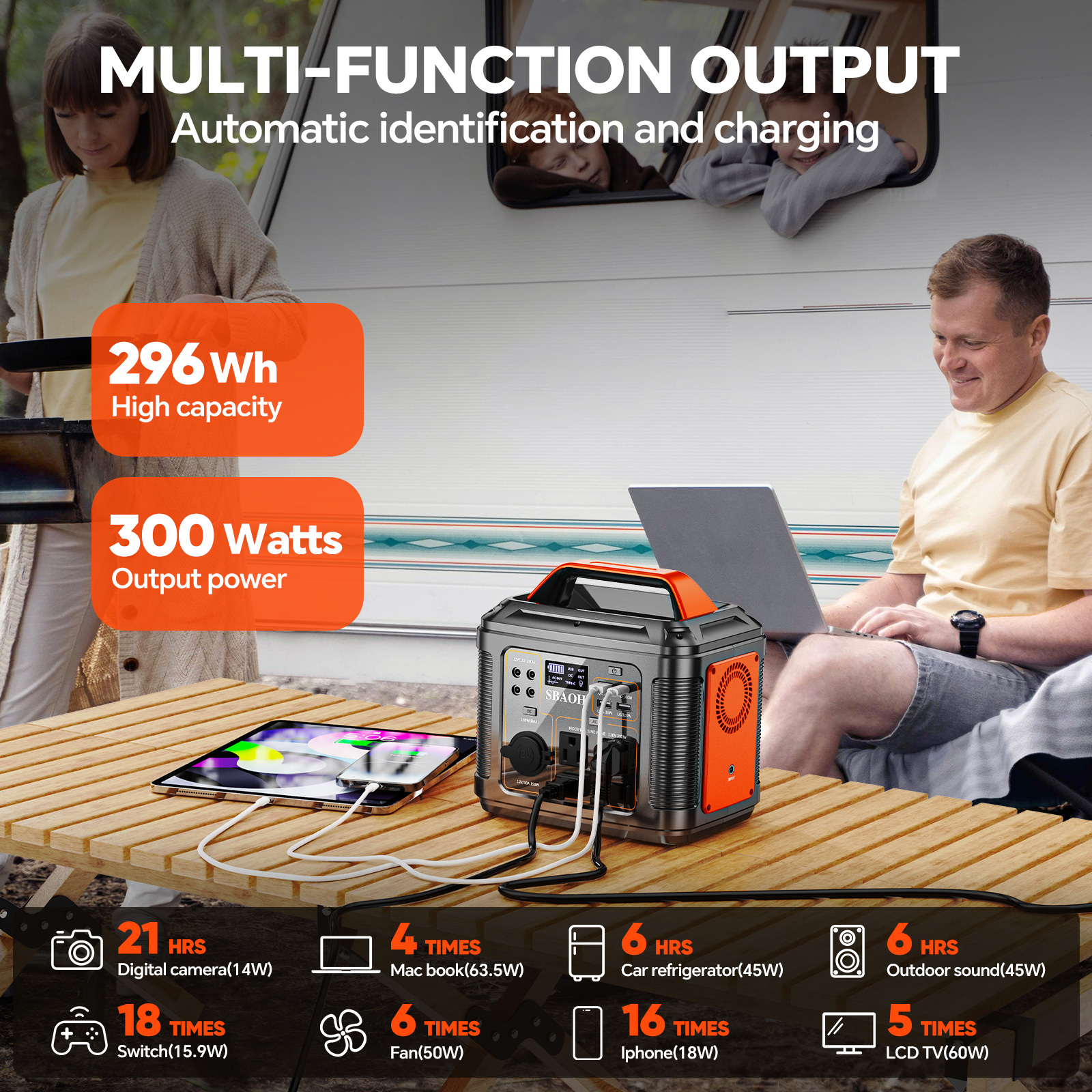 300W Portable Power Station, 2 – Solar Emergency Charger Bewertung und Preis