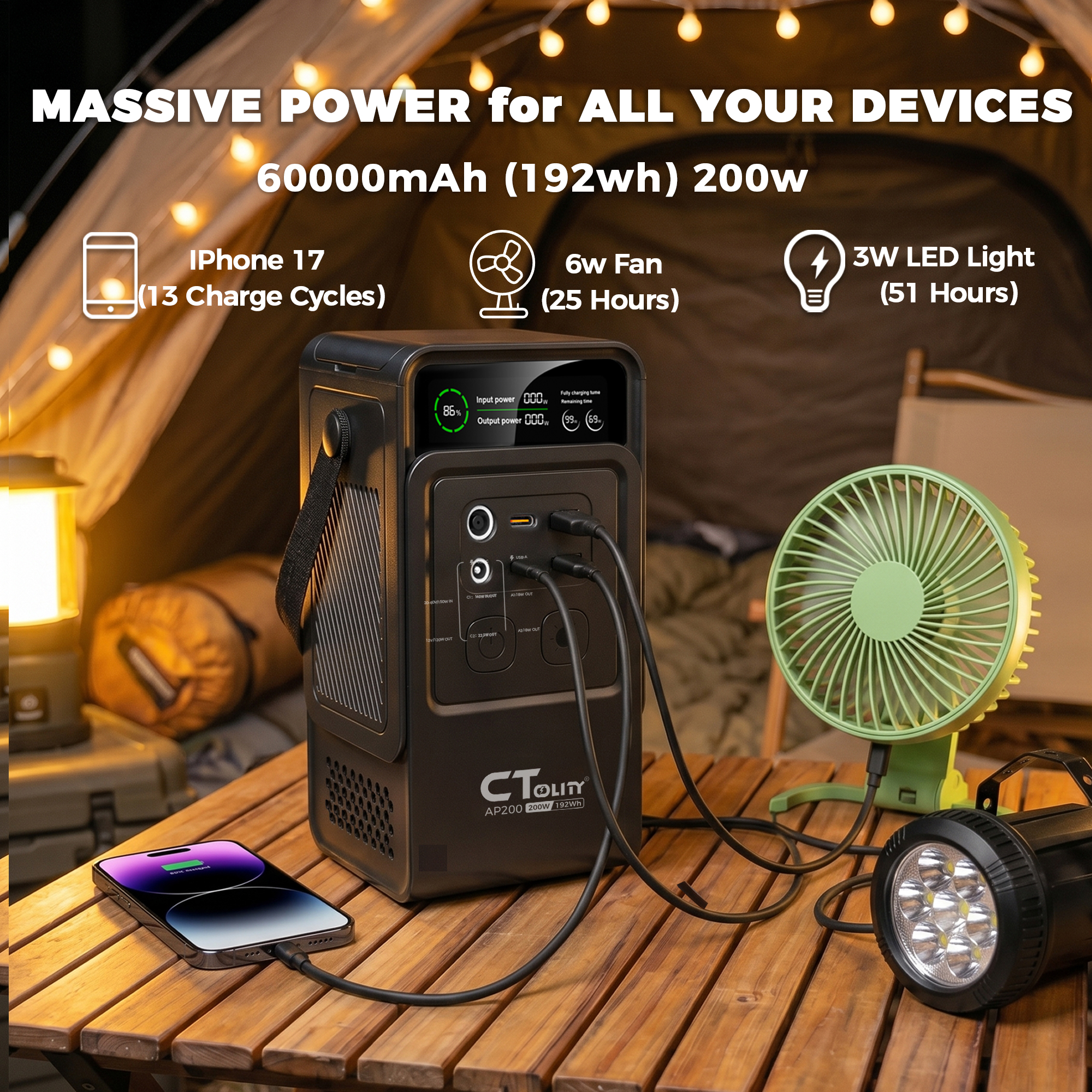 CTOLITY AP200 AP1000 Black sty – Solar Emergency Charger Bewertung und Preis