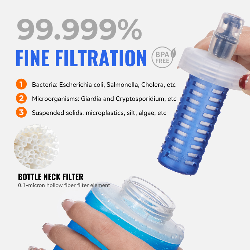 WRELS Water Filter Bottle Coll – Water Bag Collapsible Bewertung und Preis